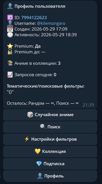 Профиль пользователя
